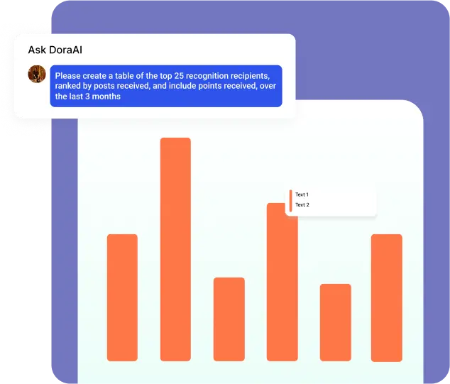 Analytics dashboard showing survey results and engagement metrics